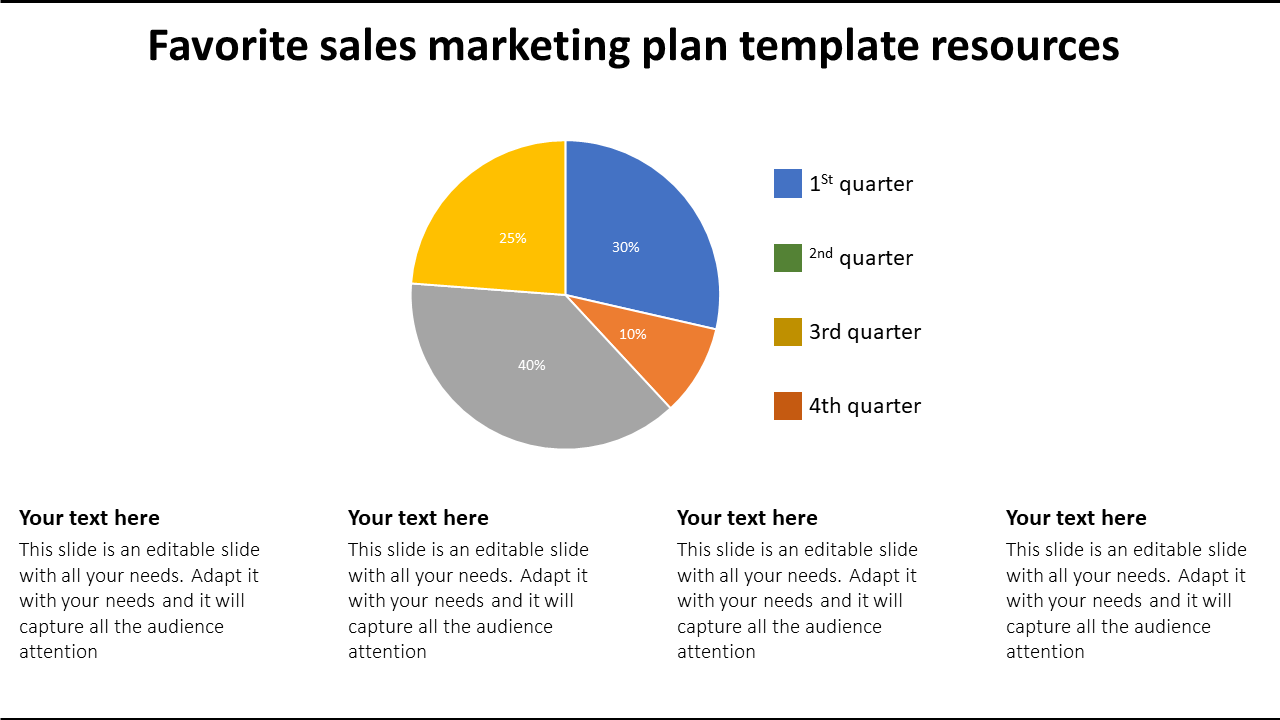 Free - Sales Marketing Plan Template - Pie Chart